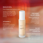 Longevity Glow Overnight Mask